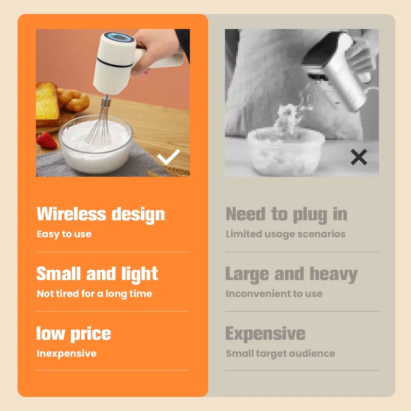 منتج جديد 2025: خفاقة بيض كهرب - مراجعة Kitchen Gadgets New Products وسعره